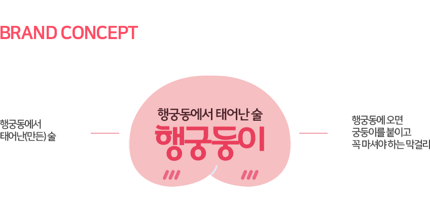 수원양조협동조합